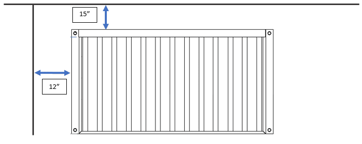 Overall space recommendations